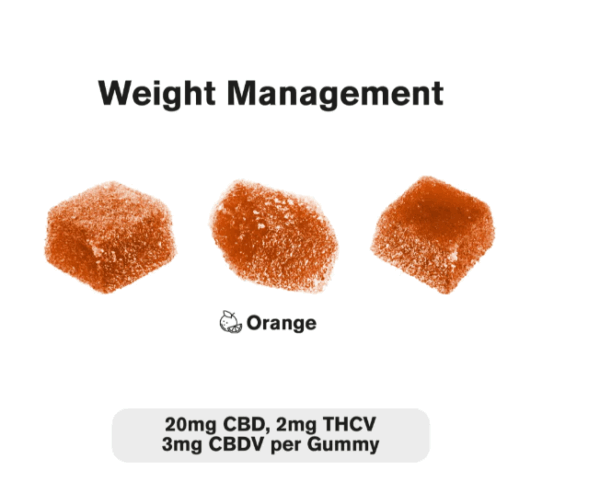 cannaslim thcv gummies 750mg