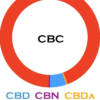 3chi cbc 1000mg