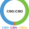 3chi cbg:cbd 1000mg