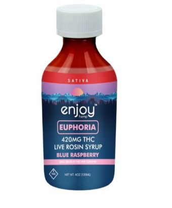enjoy hemp euphoria d9 thc syrup blue raspberry 420mg