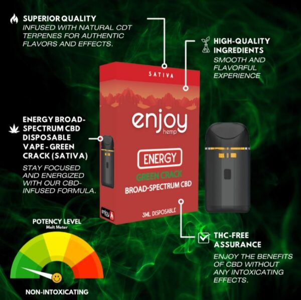 enjoy hemp energy broad spectrum cbd disposable green crack 3g