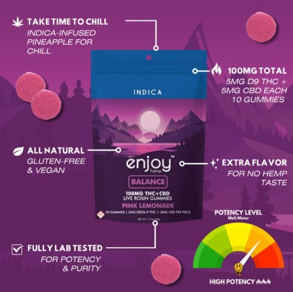 enjoy hemp cbd+d9 live rosin gummies for balance pink lemonade 100mg