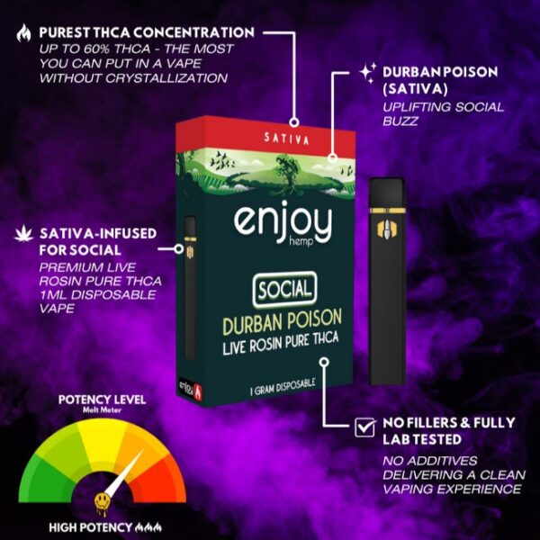 enjoy hemp pure thca disposable for social durban poison 1g