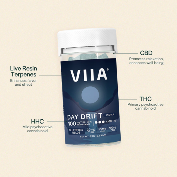 viia d9+hhc+cbd day drift blueberry fields 2000mg