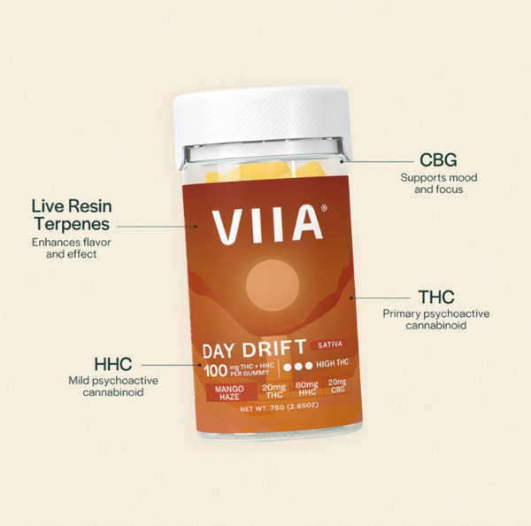 viia day drift d9+hhc+cbg mango haze 2000mg