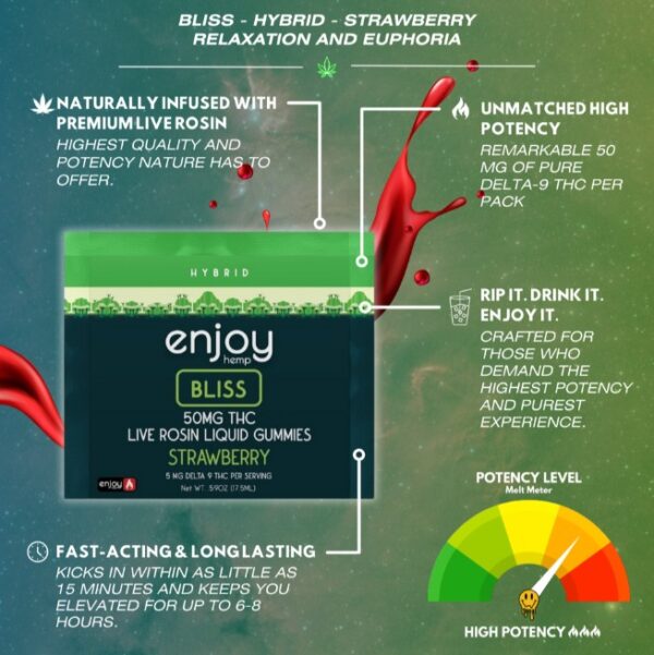 enjoy hemp d9 live rosin bliss d9 liquid gummies strawberry 50mg