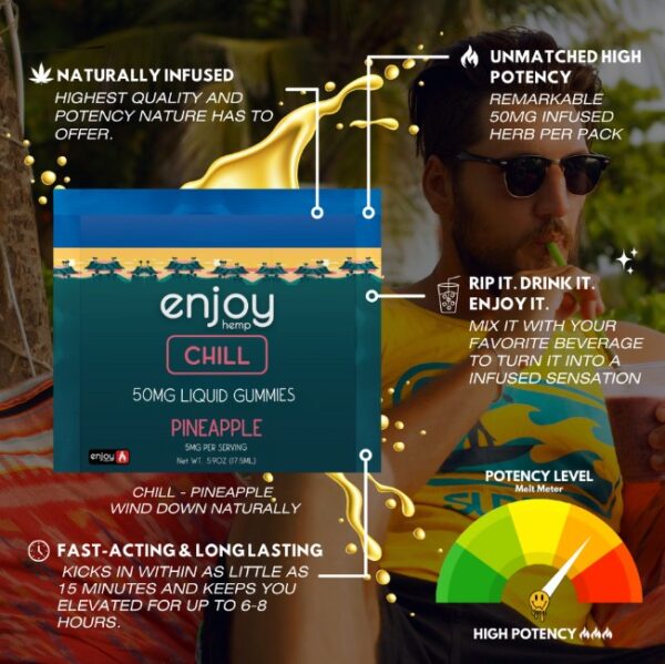 enjoy hemp d9 live rosin chill d9 liquid gummies pineapple 50mg