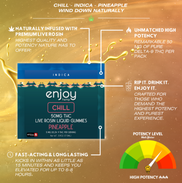 enjoy hemp d9 live rosin bliss d9 liquid gummies strawberry 50mg (copy)