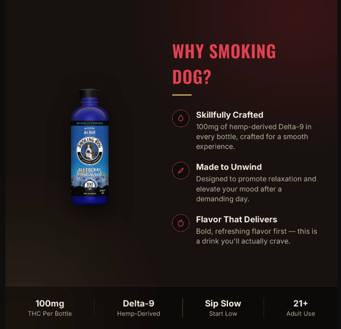 smoking dog blueberry lemonade thc 100mg single