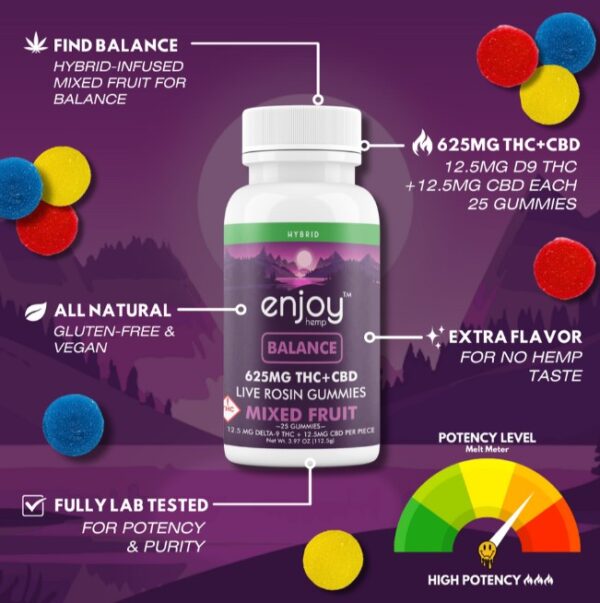 enjoy hemp mixed fruit balance thc+cbd gummies 625mg