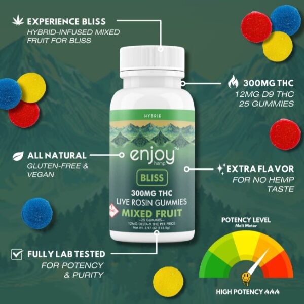 enjoy hemp mixed fruit bliss thc gummies 300mg