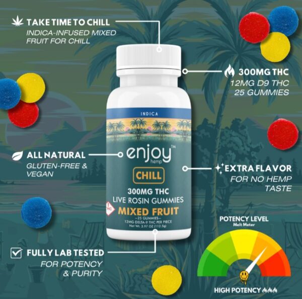 enjoy hemp live rosin d9 gummies for chill mixed fruit 300mg