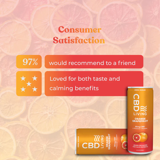 cbd living orange grapefruit sparkling water 30mg single
