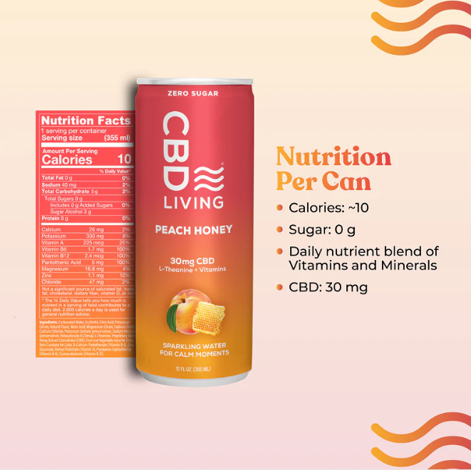 cbd living peach honey sparkling water 30mg single