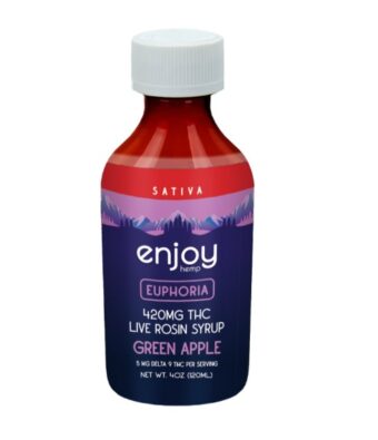 enjoy hemp blue raspberry euphoria thc syrup 420mg (copy)