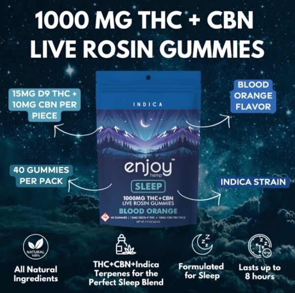 enjoy hemp raspberry boost thc gummies 600mg (copy)