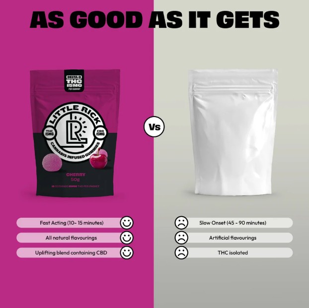 little rick strawberry gummy cbd+thc 150mg (copy)