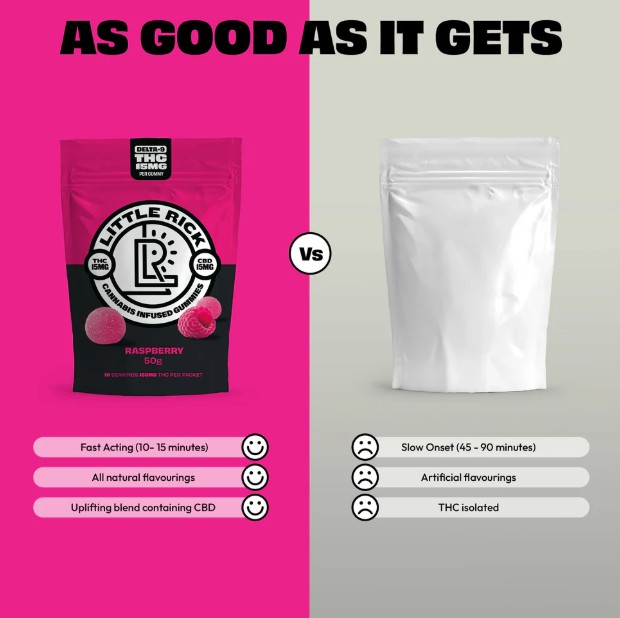 little rick raspberry gummy cbd+thc 150mg