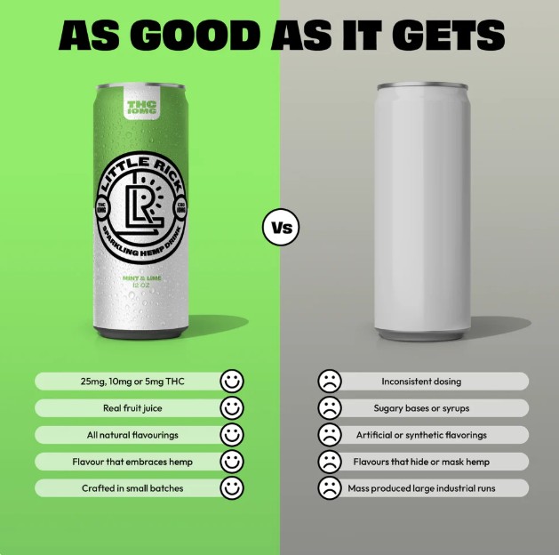 little rick mint & lime cbd+thc 5mg (copy)