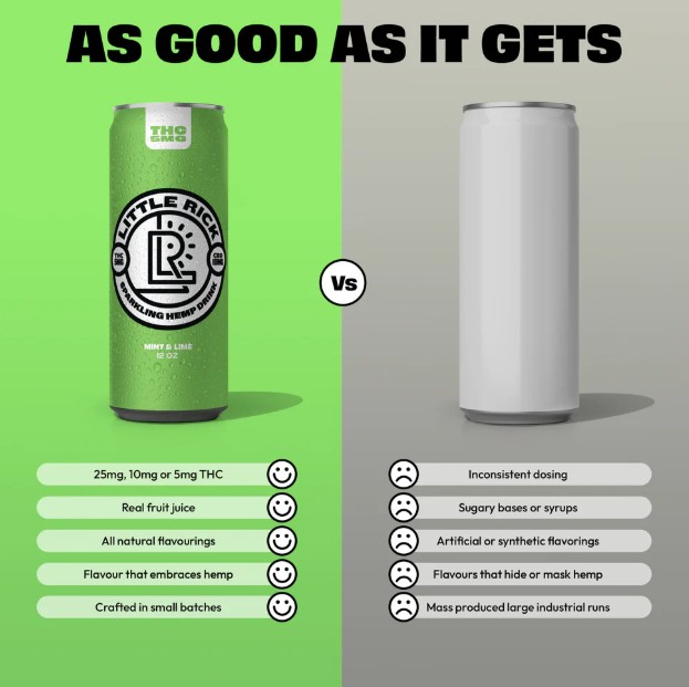 little rick mint & lime cbd+thc 5mg