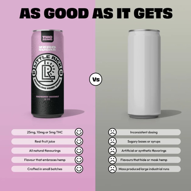 little rick raspberry coconut cbd+thc 25mg