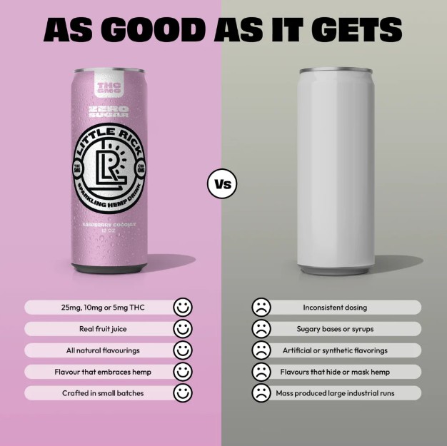 little rick raspberry coconut cbd+thc 5mg