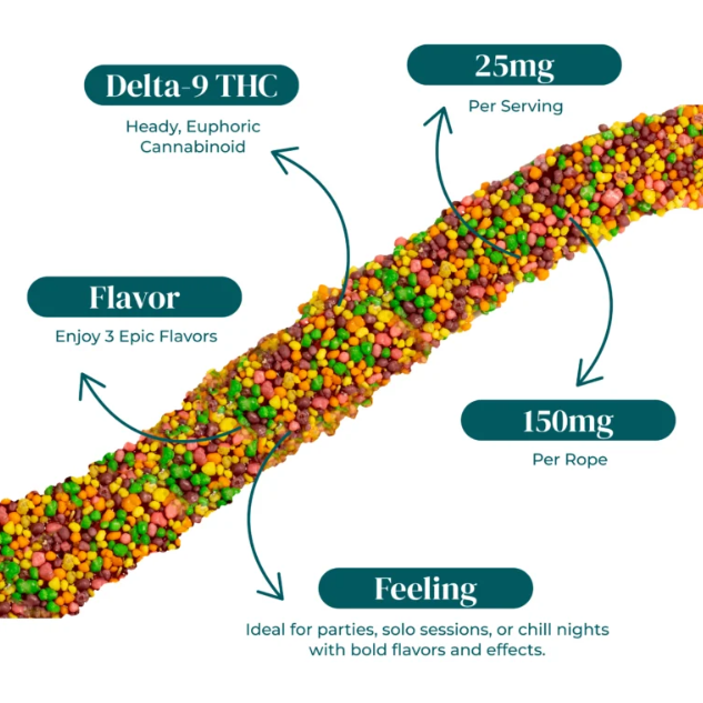 zooted nerd rope thc 150mg