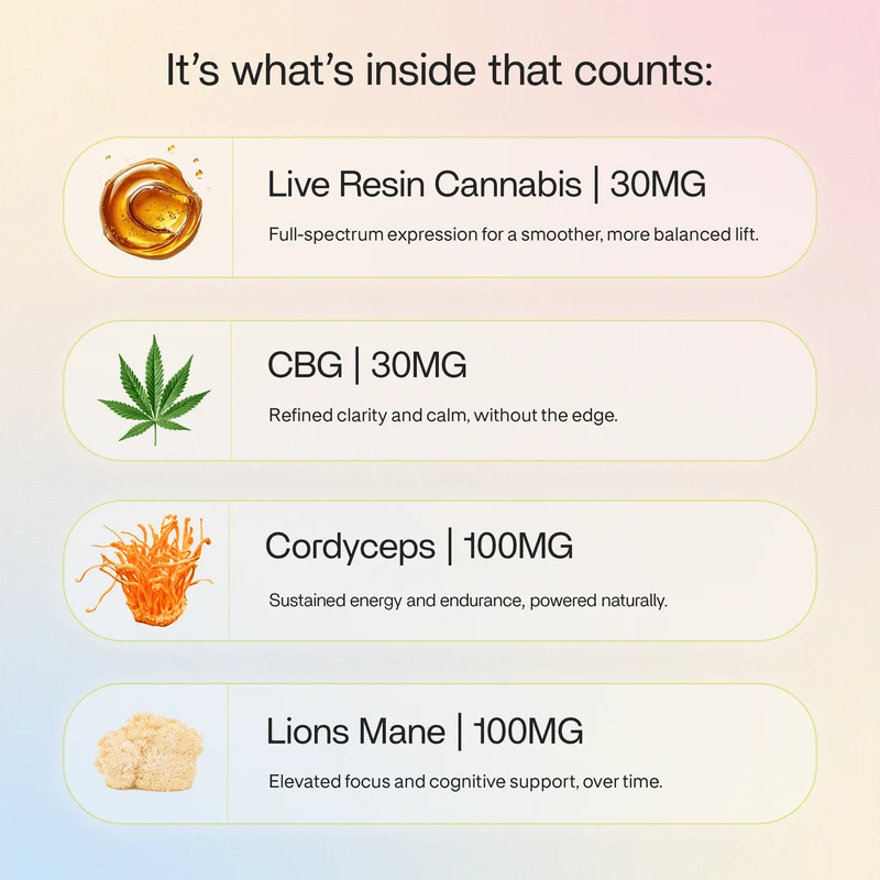 levitate guava haze cbg+cbd+thc 300mg